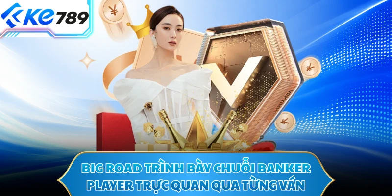 Big Road trình bày chuỗi Banker Player trực quan qua từng ván